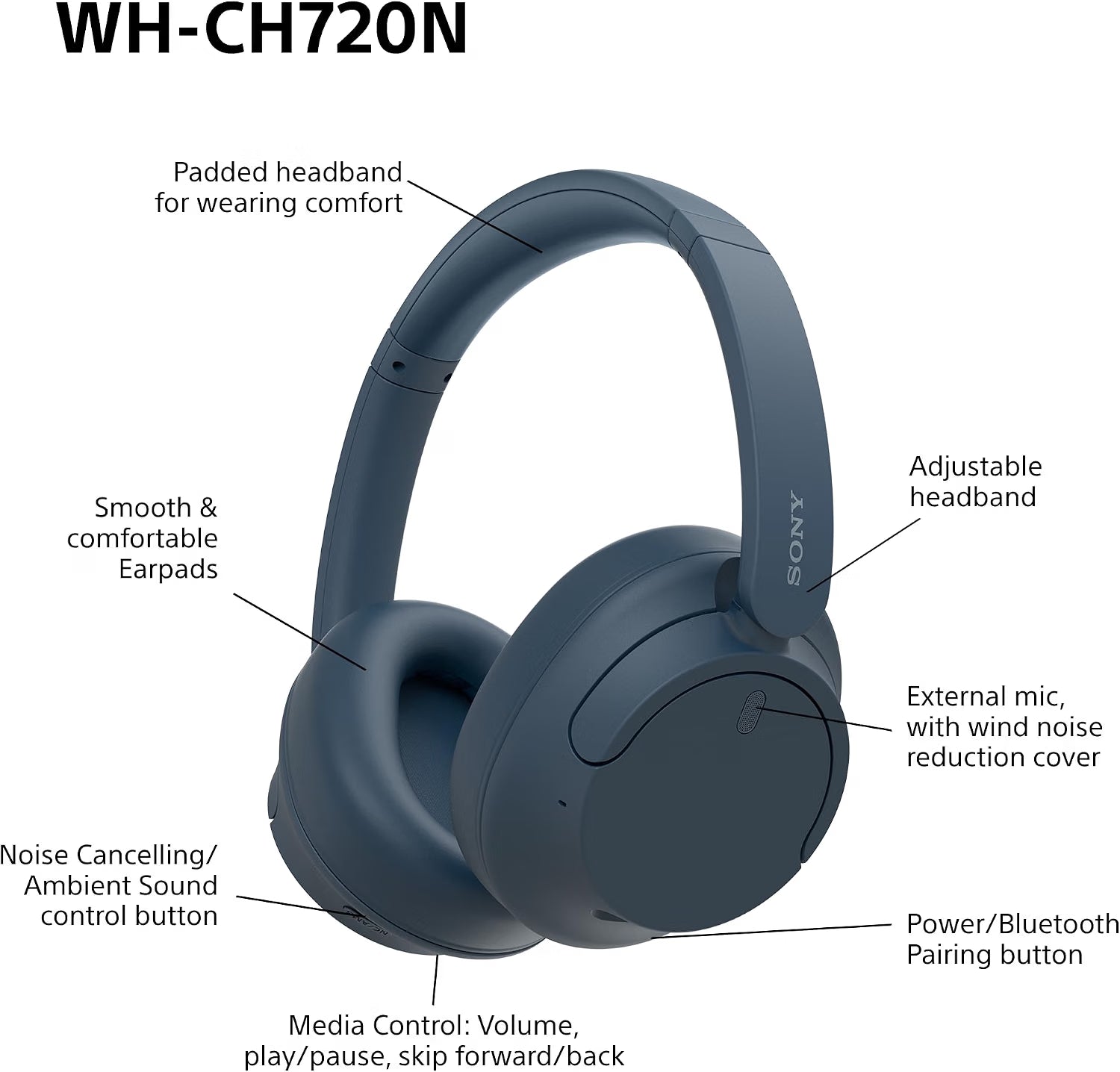 Sony WH-CH720N Wireless Bluetooth Noise Cancelling Over-Ear Headphones, Ambient Sound Mode, Lightweight Design, up to 50 hr battery life, iOS & Android - Blue